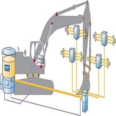 Construction And Mining Machinery
