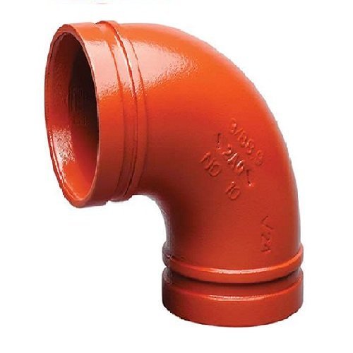 Grooved