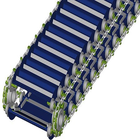 Single Strand Conveyors